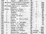 eklogikos-katalogos-1875-4