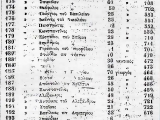 eklogikos-katalogos-1875-5