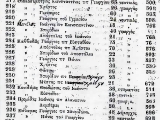 eklogikos-katalogos-1875-6