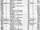 eklogikos-katalogos-1875-7