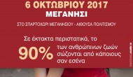 Δράσεις υγείας από Δήμο, Κοινωφελή.