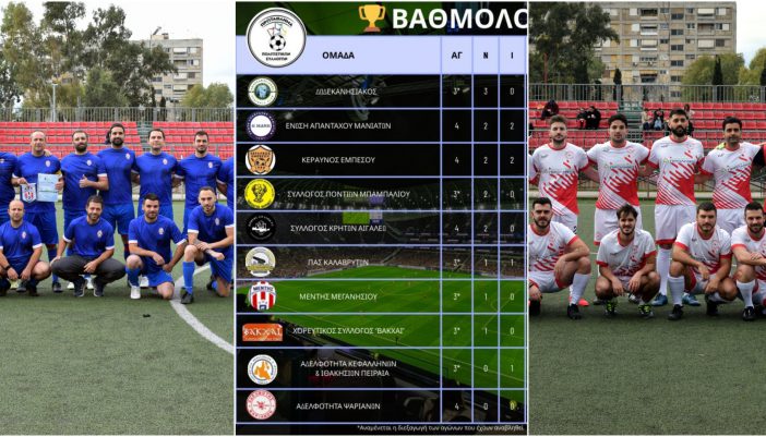 Έσπασε το αγωνιστικό ρόδι ο ΜΕΝΤΗΣ με νίκη 1-0