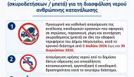 Δελτία τύπου Δήμου Μεγανησίου για απαγόρευση μπετού και sea-track
