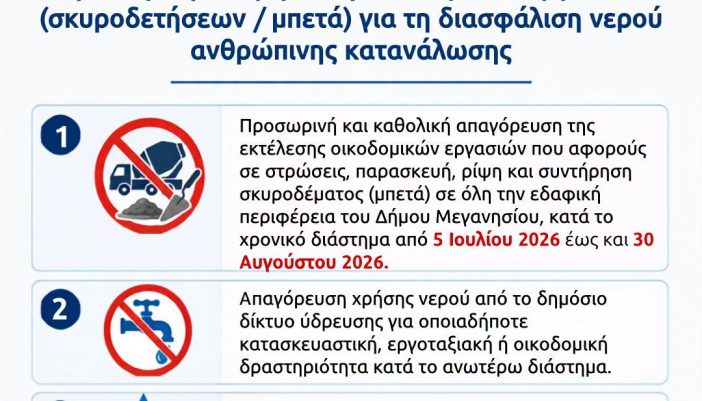 Δελτία τύπου Δήμου Μεγανησίου για απαγόρευση μπετού και sea-track