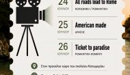 Τριήμερο προβολής ταινιών από τον Όμιλο Δράσης