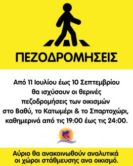 Ανακοινώσεις δήμου Μεγανησίου