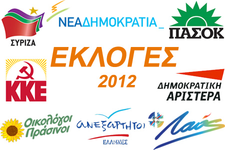 Αποτελέσματα Εκλογών σε Λευκάδα και Ελλάδα